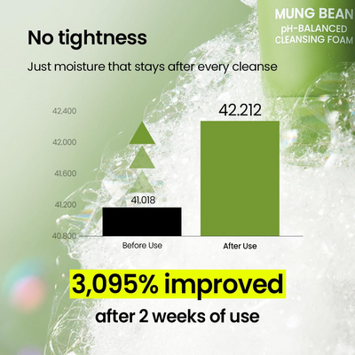 Hanul Glow - Mung Bean Detox Cleansing Duo